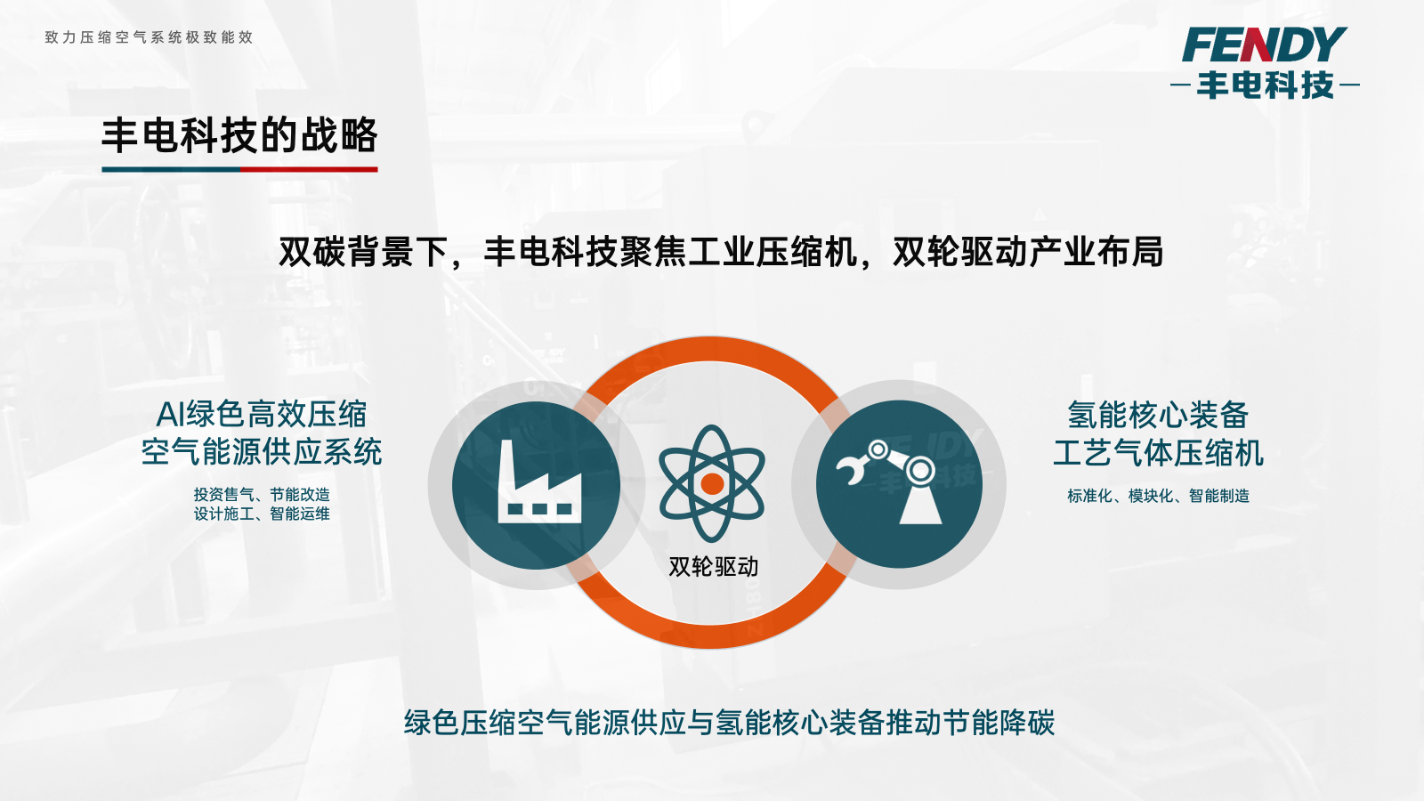 五大核心業務