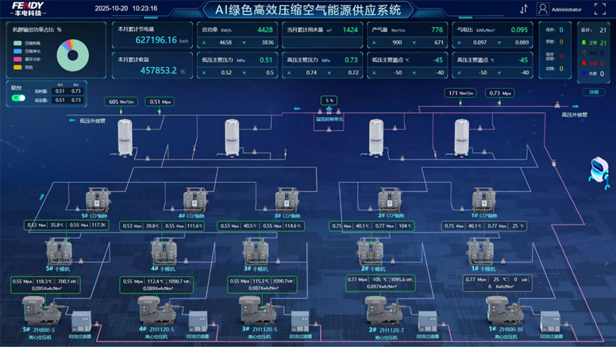 豐電科技發(fā)布行業(yè)首部 “青龍3號(hào)” AI智能體系統(tǒng)，引領(lǐng)行業(yè)AI應(yīng)用新天地